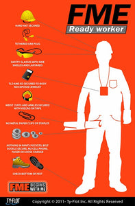 PSTR1118	Think FME Ready 18" x 24" Worker Poster